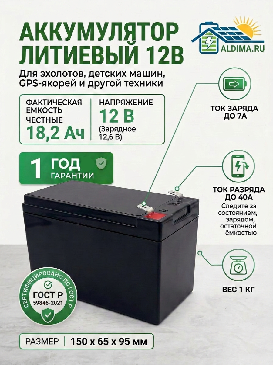 Аккумулятор 12v 18,2ah Li-ion